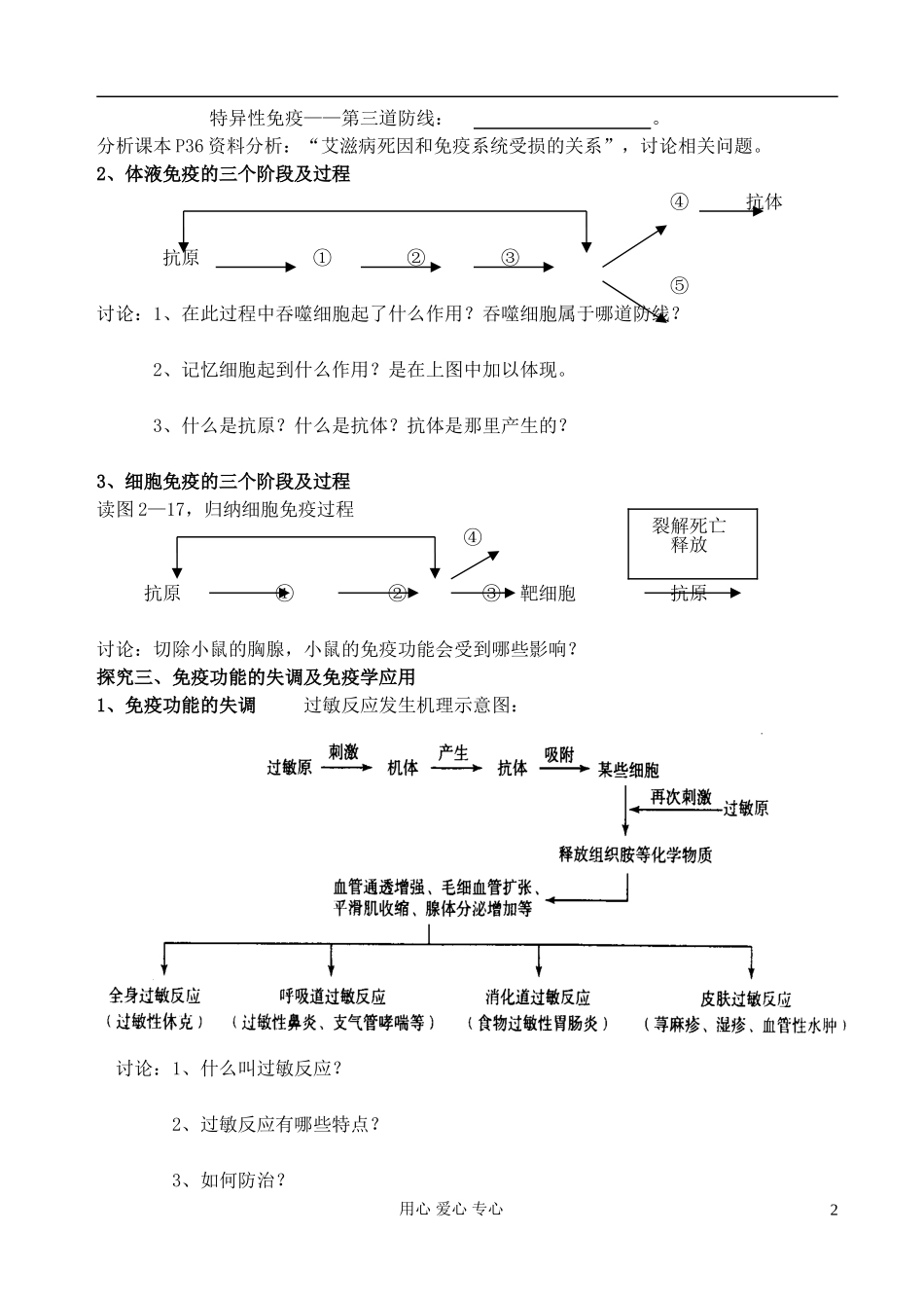福建省福清西山学校高中生物 第二章《免疫反应》学案 新人教版必修2_第2页