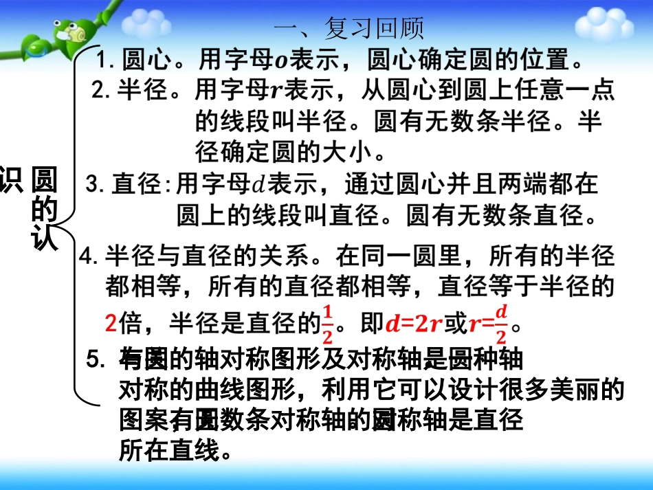 空间与图形复习课_第3页