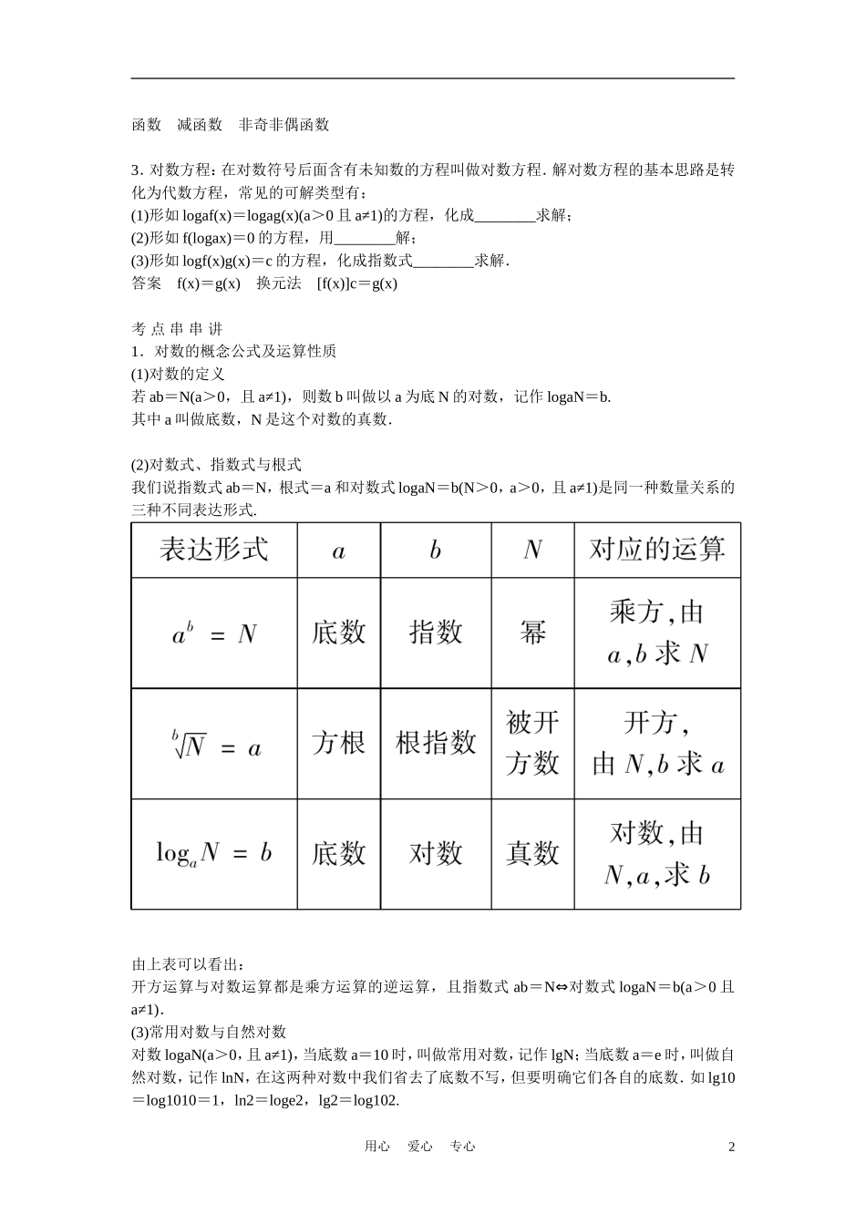 高考数学 第八节 对数函数教材_第2页