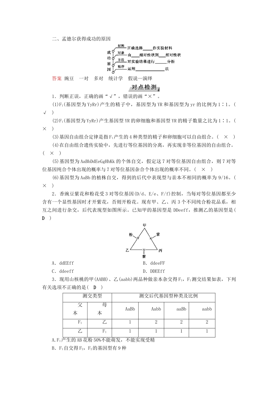高考生物大一轮复习 第19讲 孟德尔的豌豆杂交实验（二）优选学案-人教版高三全册生物学案_第2页