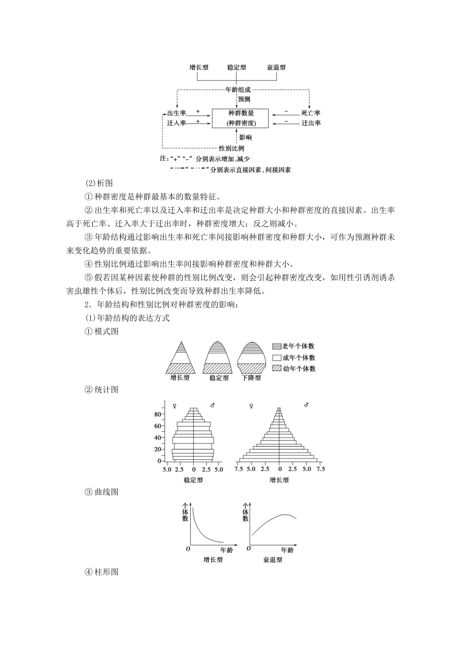 高中生物 第3章 生物群落的演替 第1节 生物群落的基本单位——种群 第1课时 种群的特征学案 苏教版必修3-苏教版高中必修3生物学案_第3页