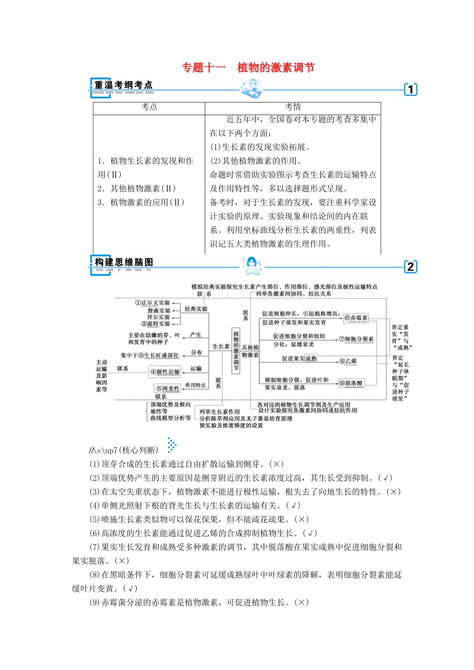 高考生物大二轮复习 专题十一 植物的激素调节学案-人教版高三全册生物学案_第1页