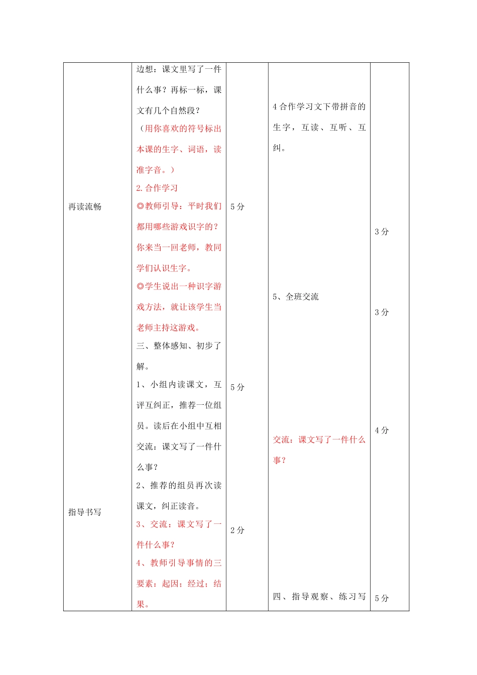 二年级语文下册 第七单元 29 玲玲的画教案1 鲁教版-鲁教版小学二年级下册语文教案_第2页