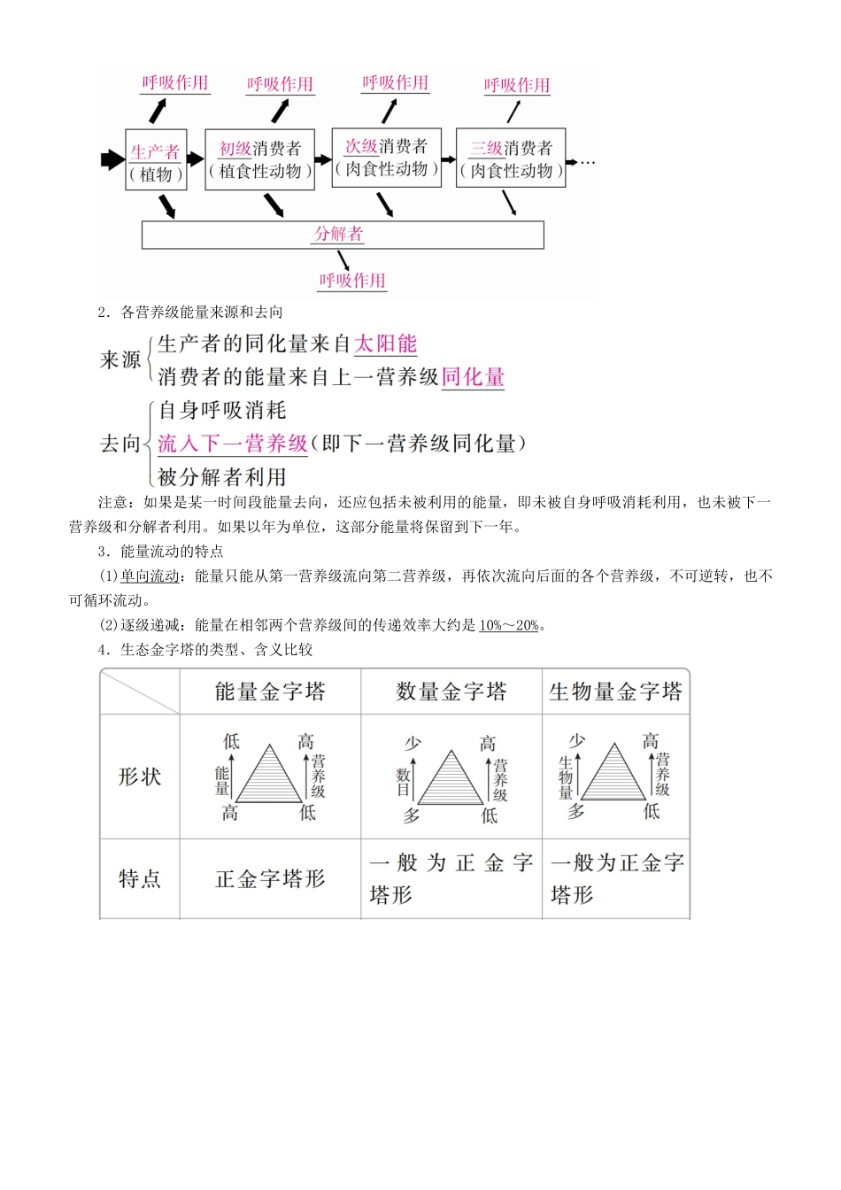 高考生物一轮复习 第33讲 生态系统的功能讲练结合学案-人教版高三全册生物学案_第2页