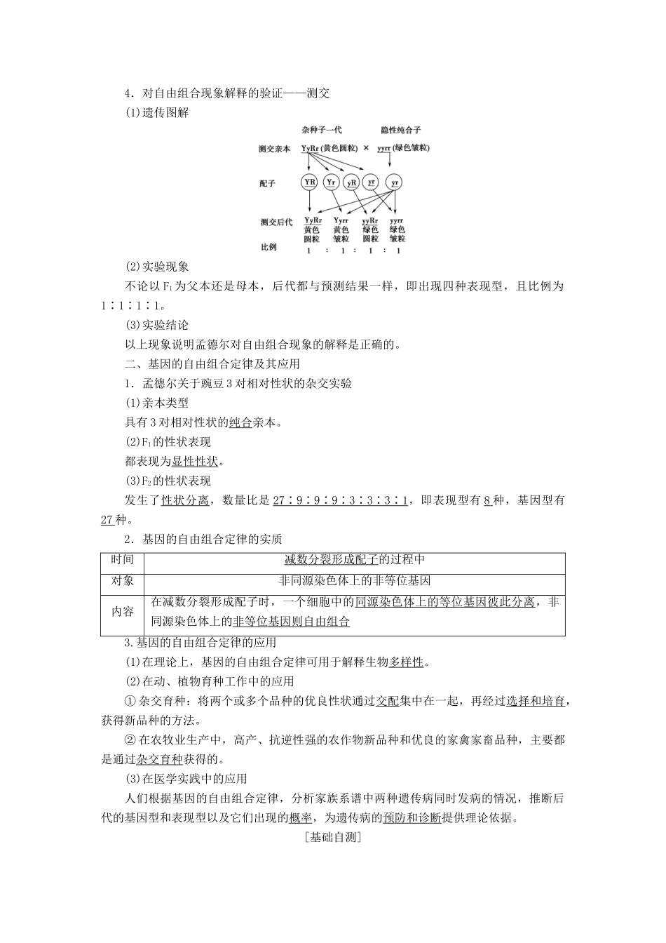 高中生物 第3章 遗传和染色体 第2节 基因的自由组合定律 第1课时 基因的自由组合定律学案 苏教版必修2-苏教版高一必修2生物学案_第2页