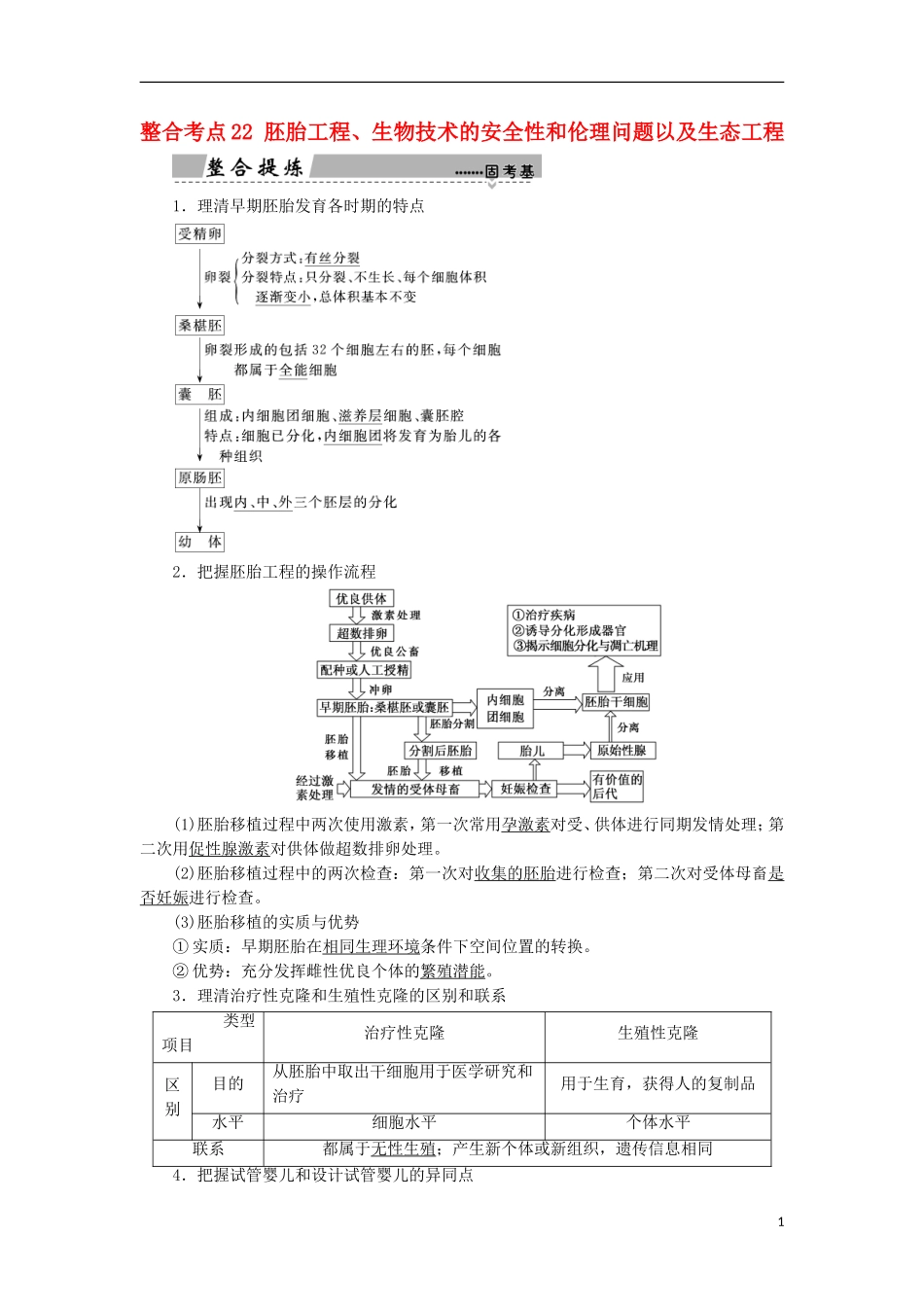 高考生物大二轮复习 第01部分 专题07 现代生物科技专题 整合考点22 胚胎工程、生物技术的安全性和伦理问题以及生态工程学案-人教版高三全册生物学案_第1页
