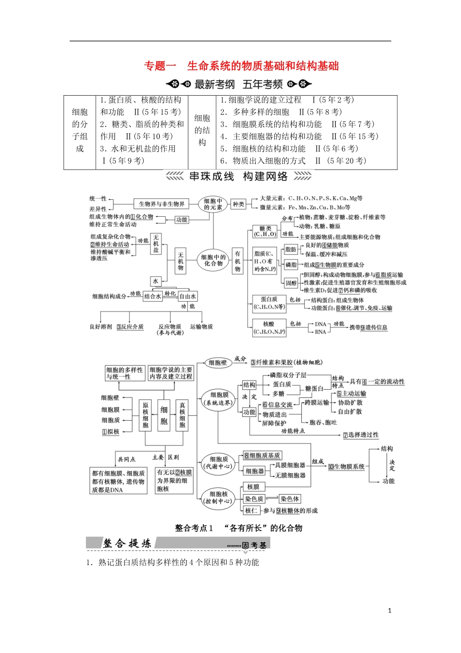 高考生物大二轮复习 第01部分 专题01 生命系统的物质基础和结构基础 整合考点01“各有所长”的化合物学案-人教版高三全册生物学案_第1页