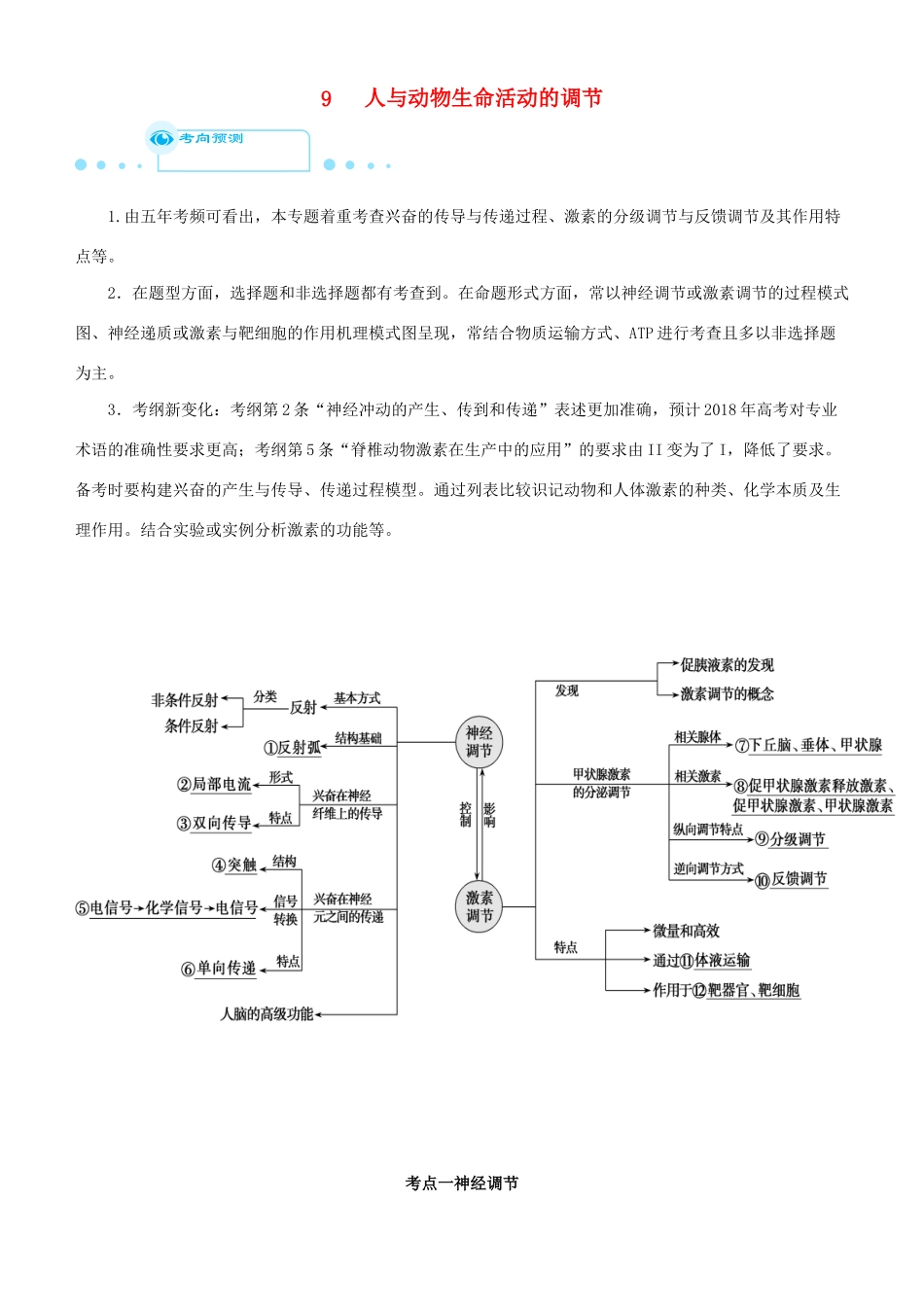 高考生物二轮复习 专题9 人与生命活动的调节学案-人教版高三全册生物学案_第1页