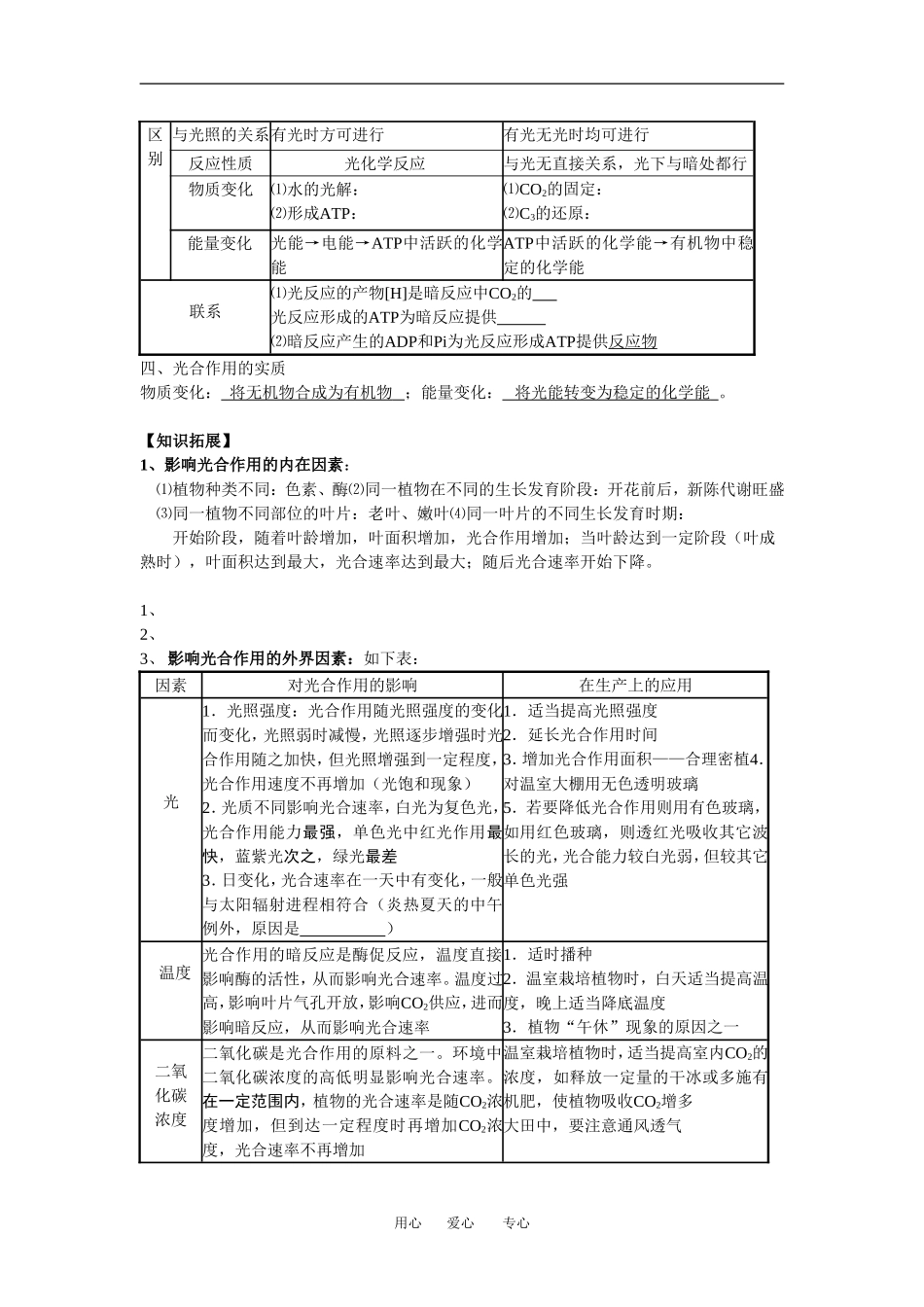 （新人教版必修1）生物：5.4《能量之源-光与光合作用》学案（1）_第3页