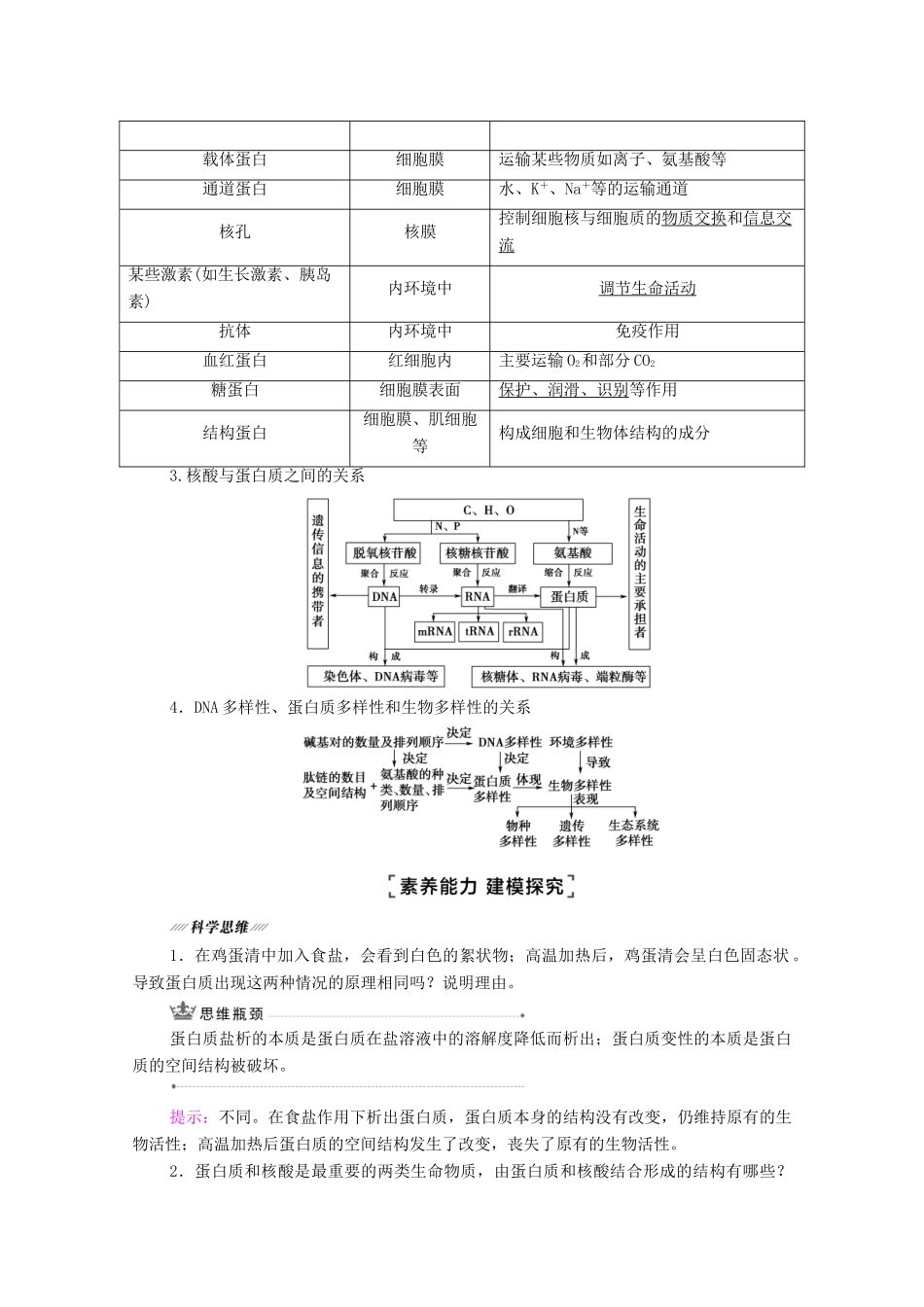 （山东专用）2021高考生物二轮复习 第1部分 专题1 第1讲 细胞的分子组成学案-人教版高三全册生物学案_第3页