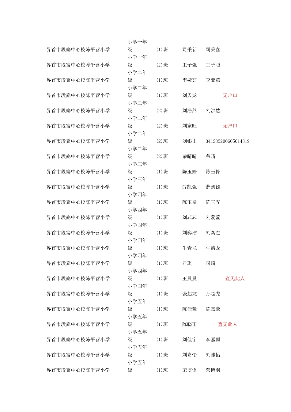 界首市段寨中心校陈平营小学_第1页