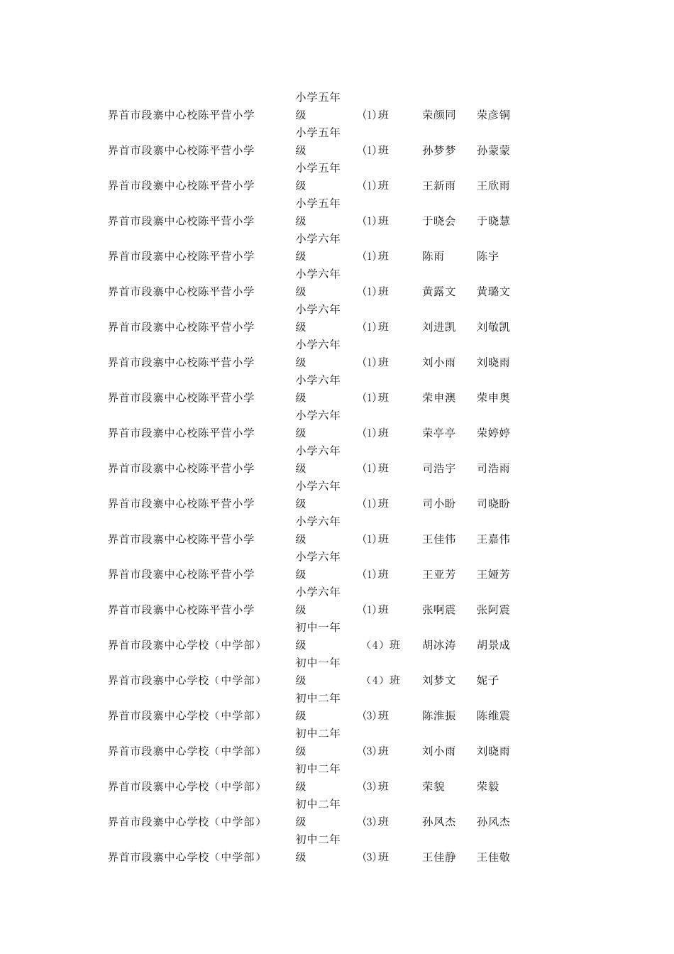 界首市段寨中心校陈平营小学_第2页