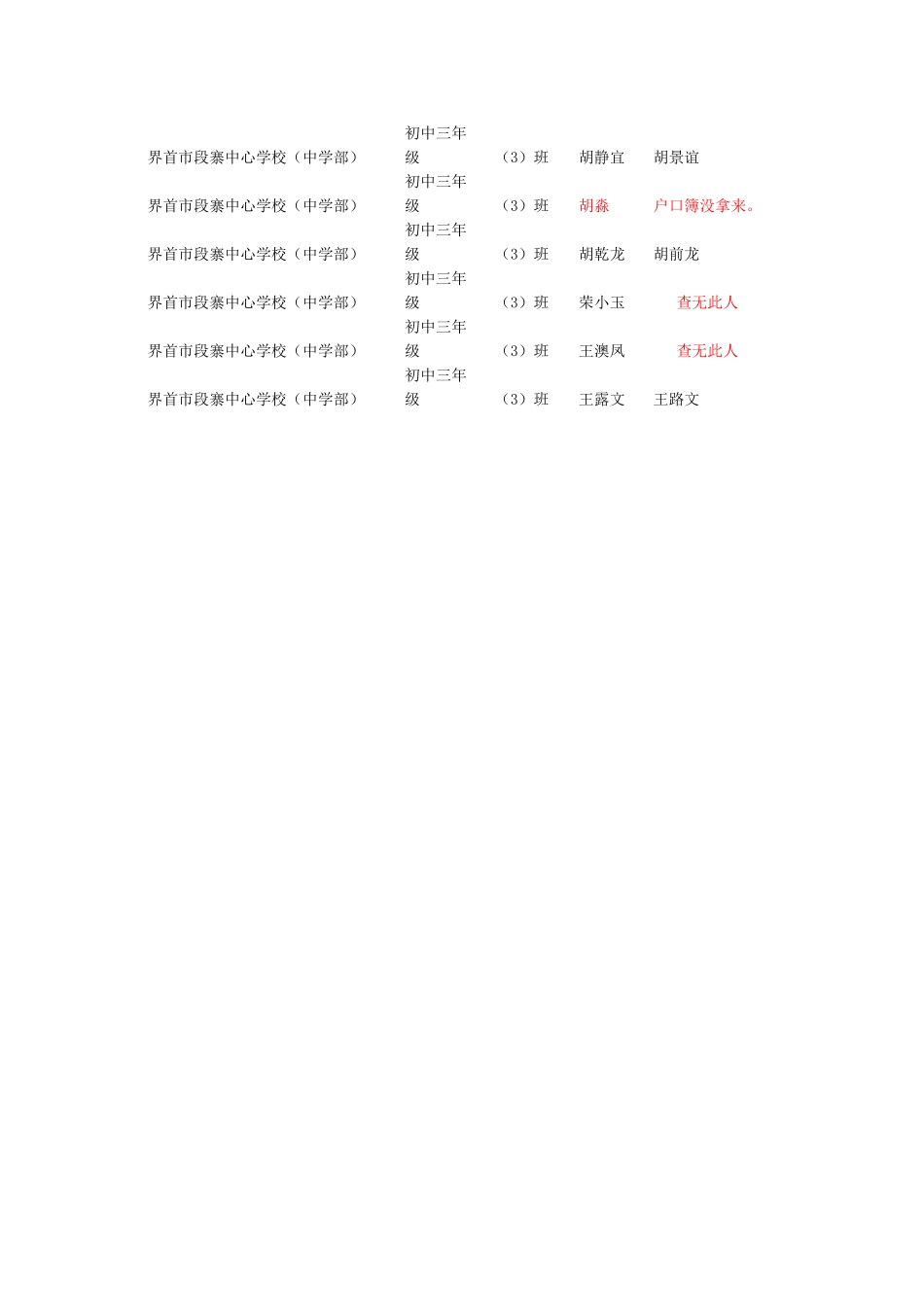界首市段寨中心校陈平营小学_第3页