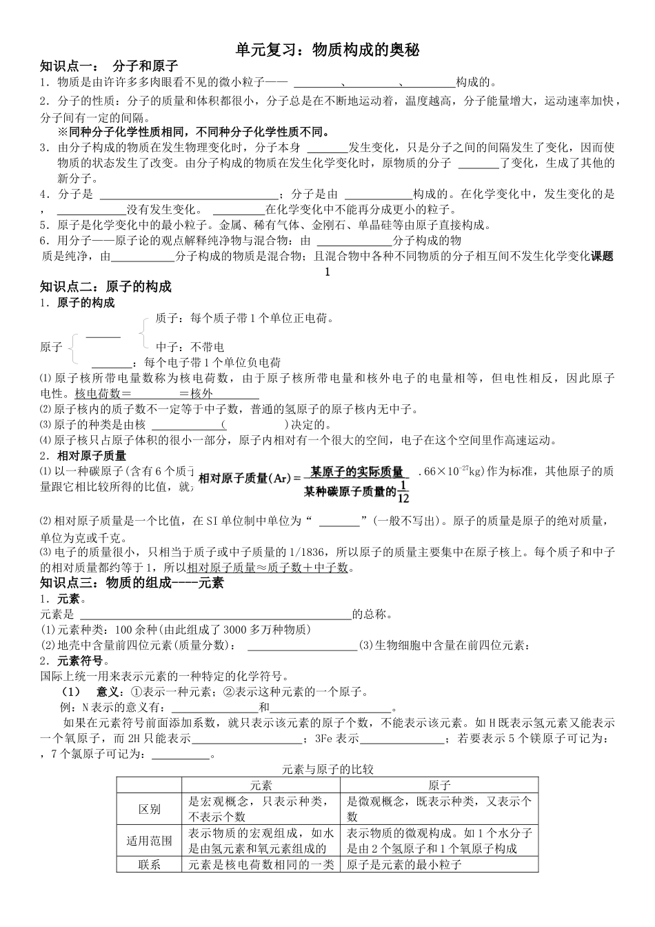 单元复习：物质构成的奥秘_第1页