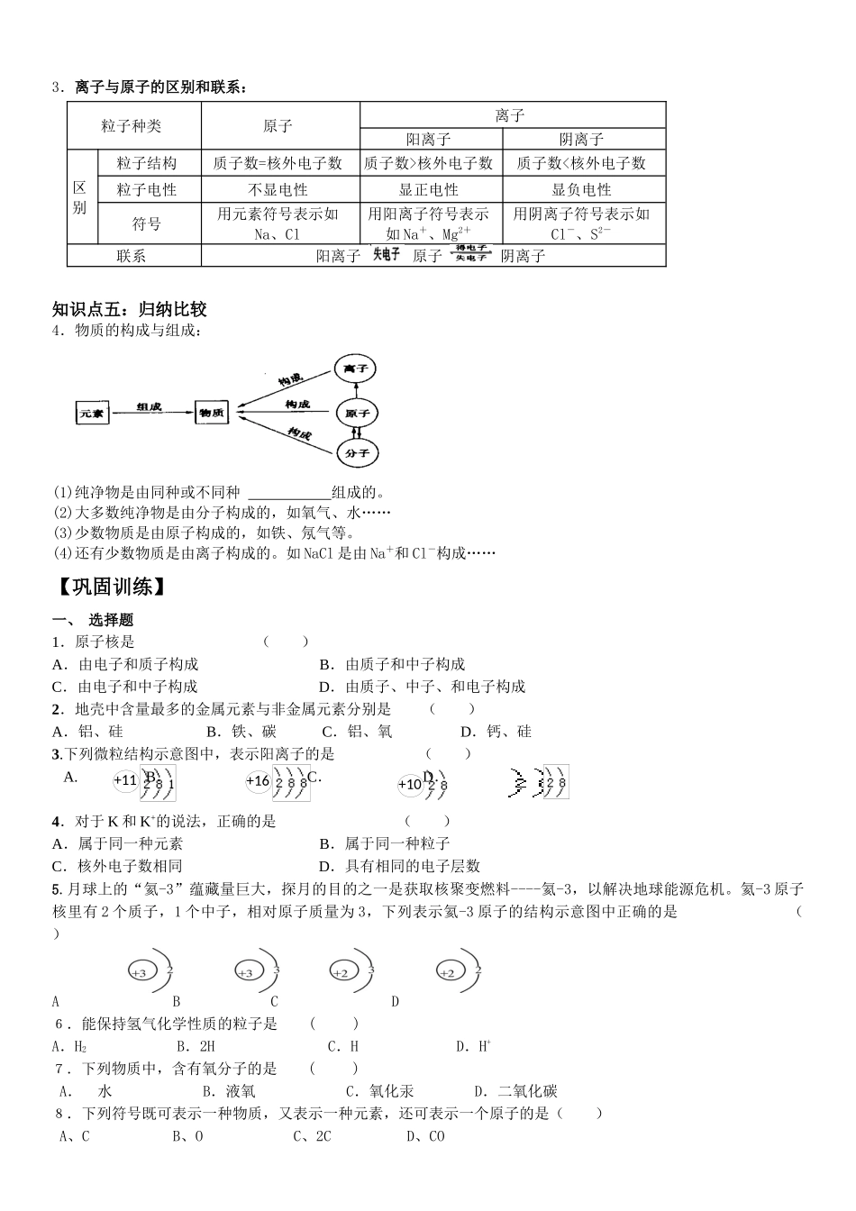 单元复习：物质构成的奥秘_第3页