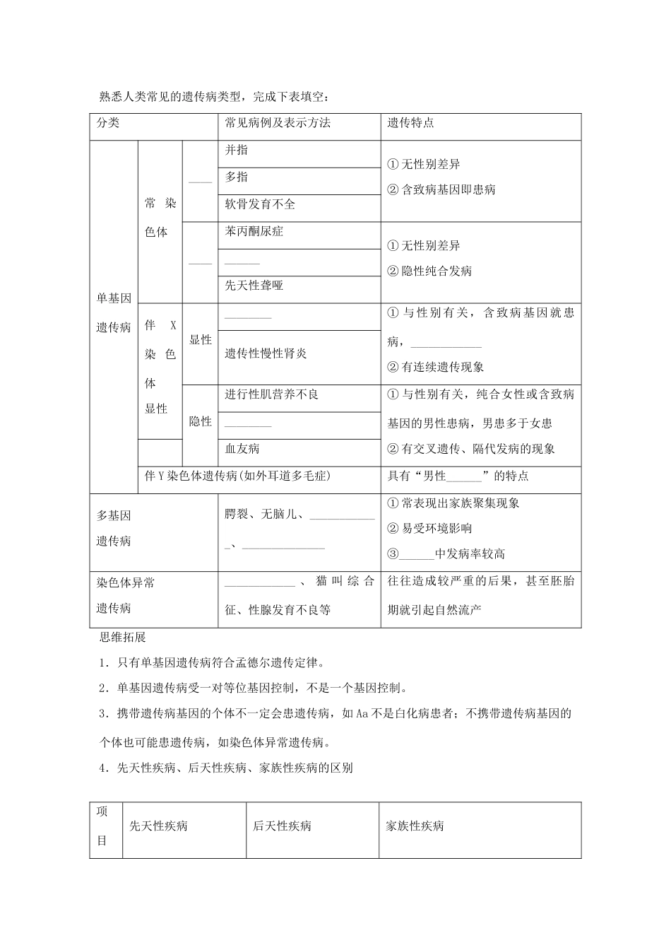 高考生物大一轮复习 29 人类的遗传病学案-人教版高三全册生物学案_第3页