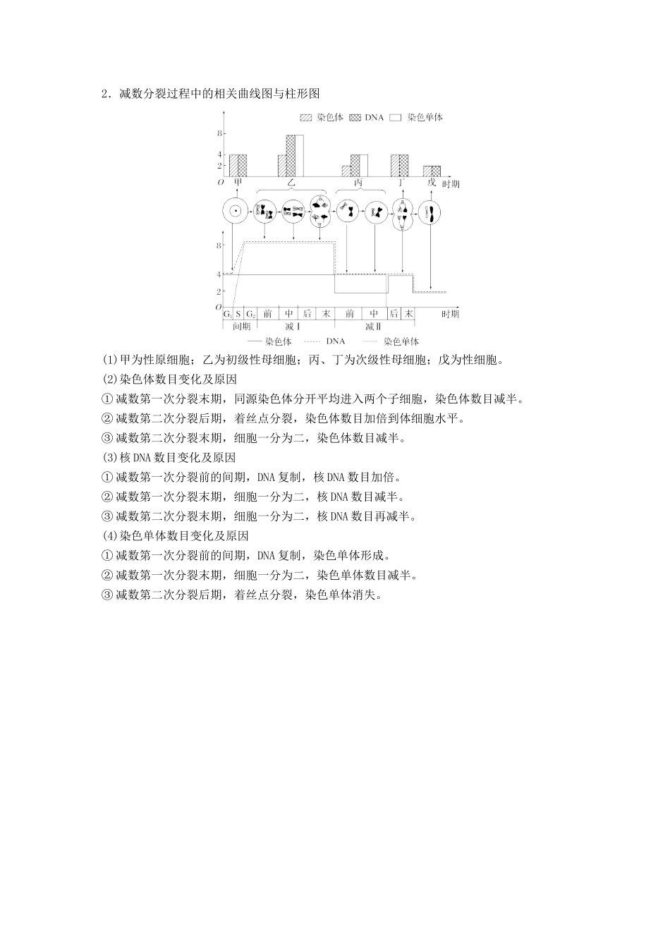 （江苏专版）高考生物专题复习 专题二 细胞有丝分裂与减数分裂学案（含解析）-人教版高三全册生物学案_第2页