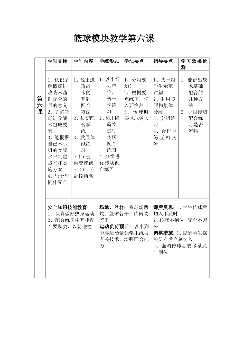 篮球模块教学第六课_第1页