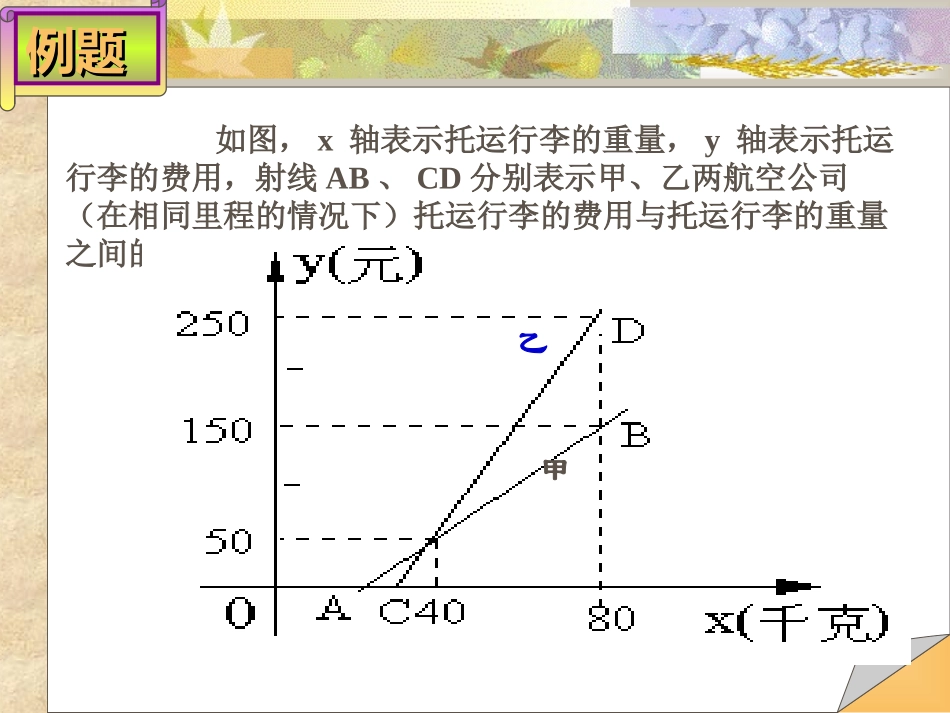 初中数学经济类应用题复习_第2页