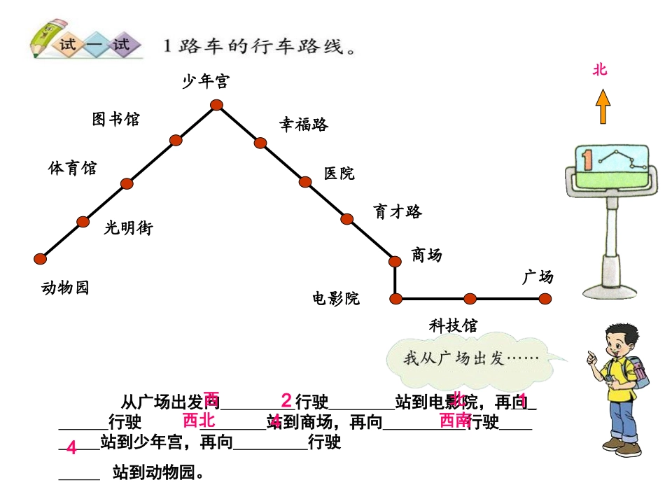 《认识路线》_第3页