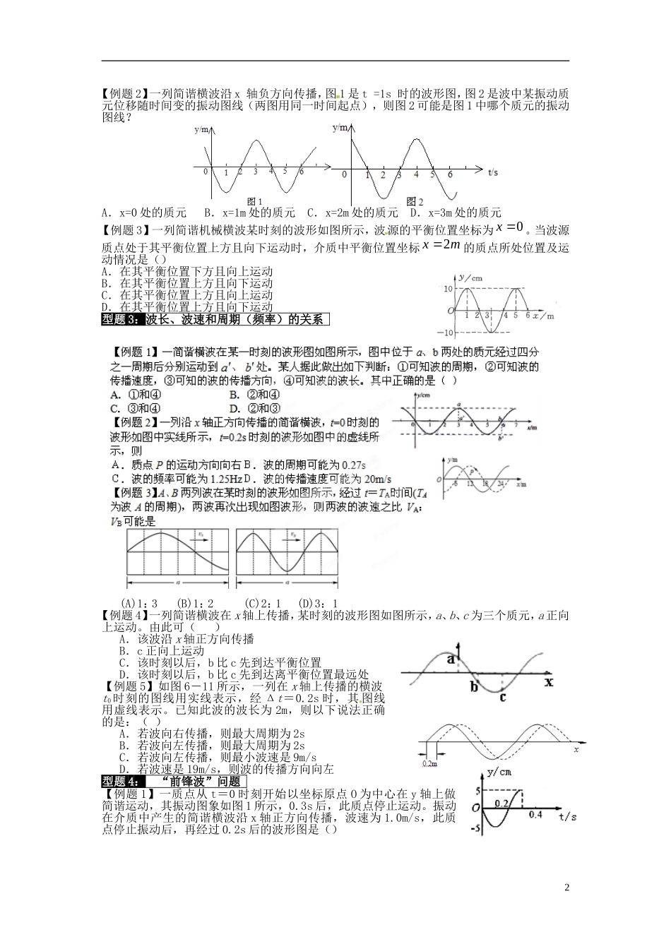 福建省晋江市首峰中学高中物理 机械波 叠加学案 新人教版选修3_第2页