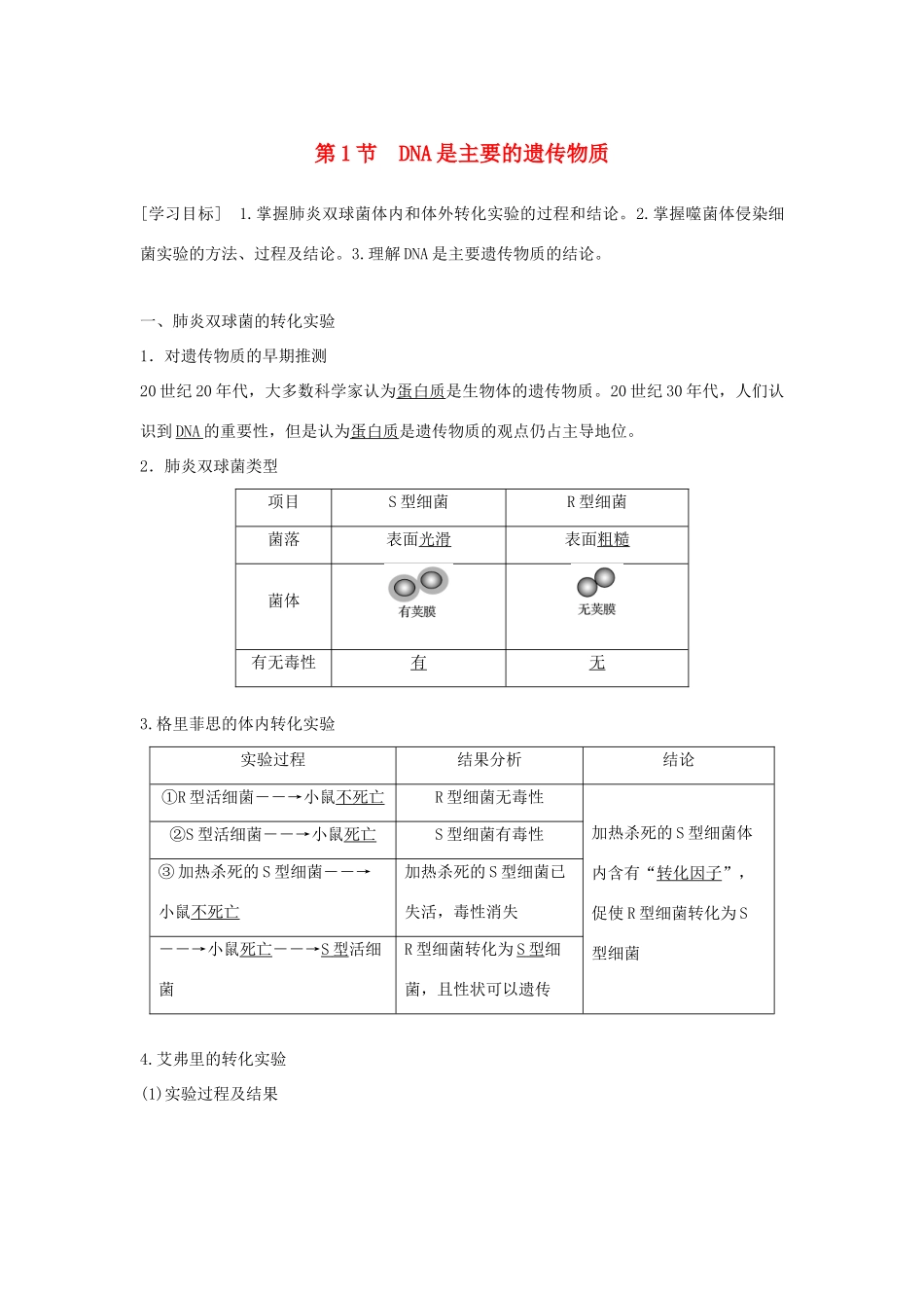 高中生物 第3章 基因的本质 第1节 DNA分子的结构学案 新人教版必修2-新人教版高一必修2生物学案_第1页
