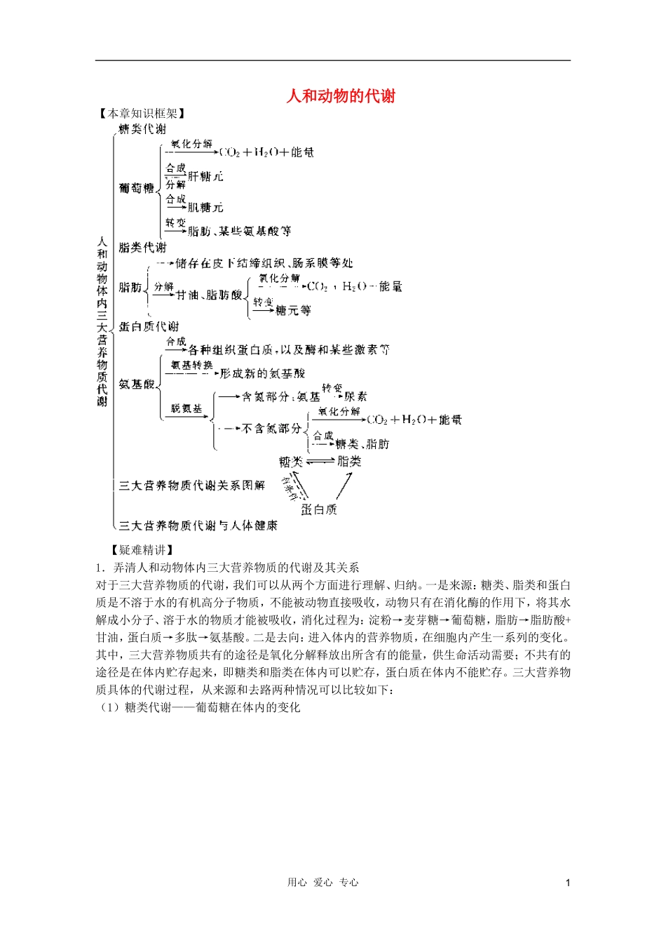 高中生物 第3章 人和动物的代谢 全套导学案 新人教版必修1_第1页