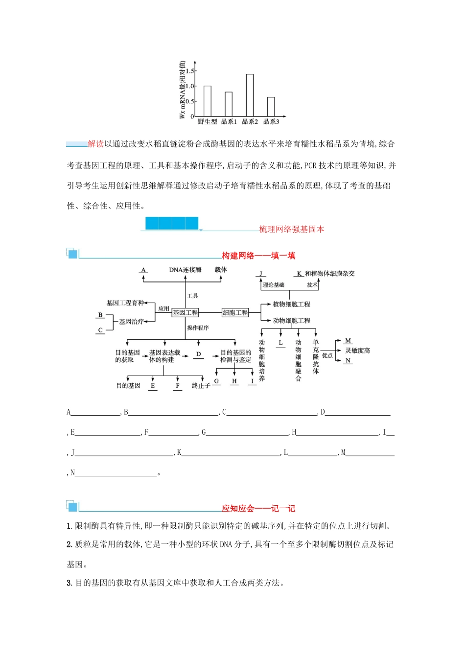 2021高考生物二轮复习 第15讲 基因工程和细胞工程学案-人教版高三全册生物学案_第3页