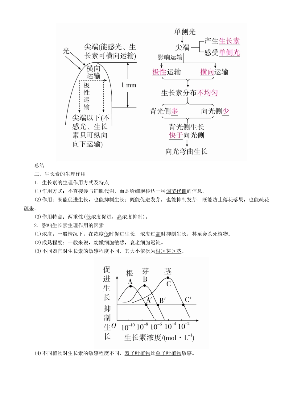 高考生物一轮复习 第29讲 植物激素调节讲练结合学案-人教版高三全册生物学案_第3页