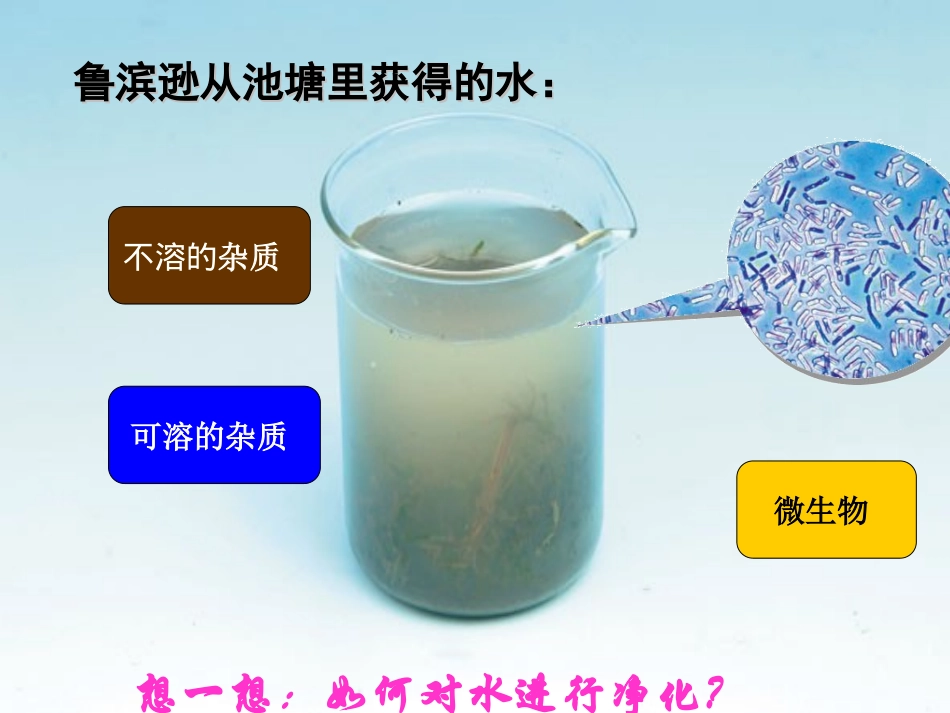 初三化学水的净化课件_第3页