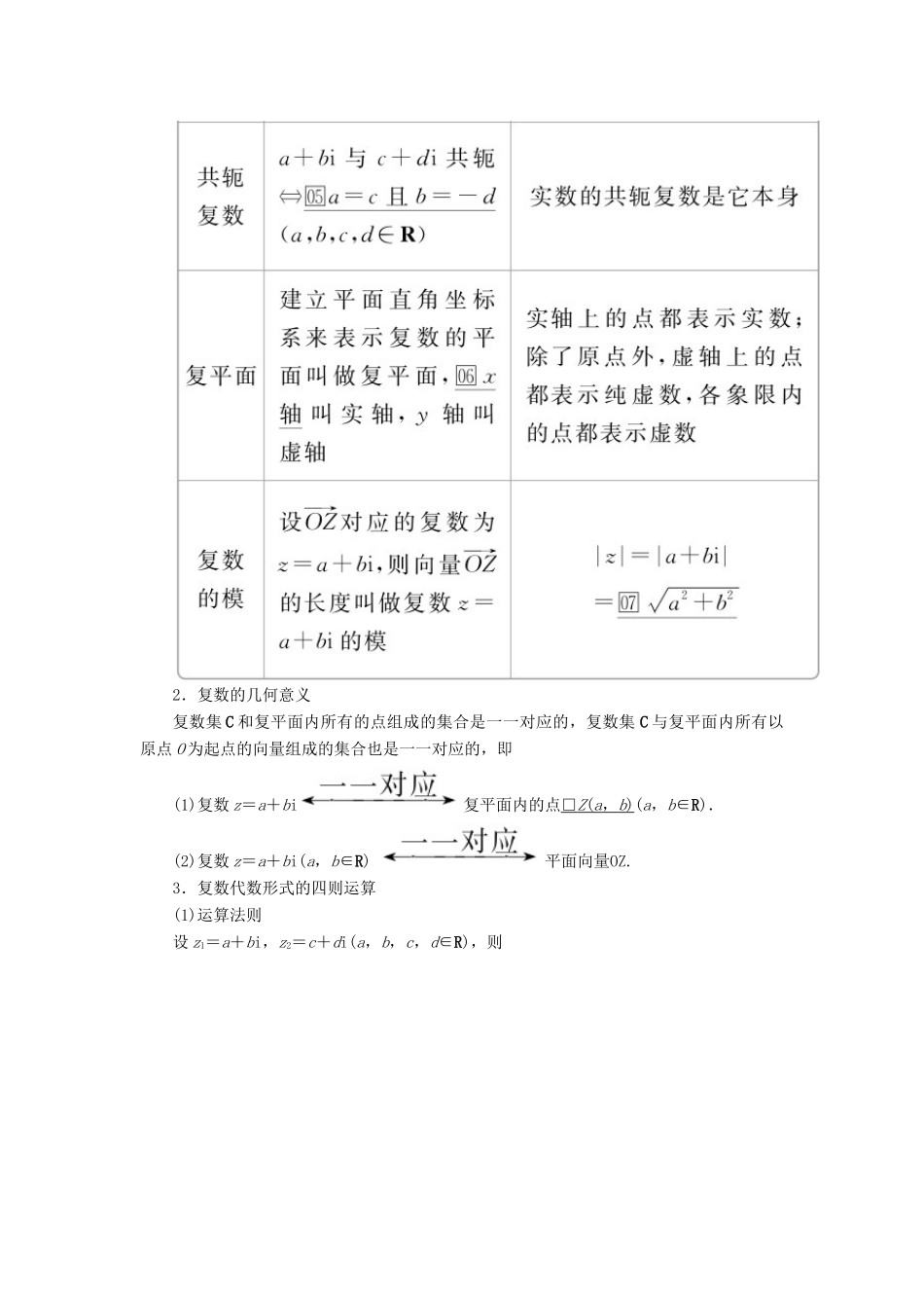 高考数学一轮复习 第11章 算法复数推理与证明 第2讲 数系的扩充与复数的引入讲义 理（含解析）-人教版高三全册数学教案_第2页