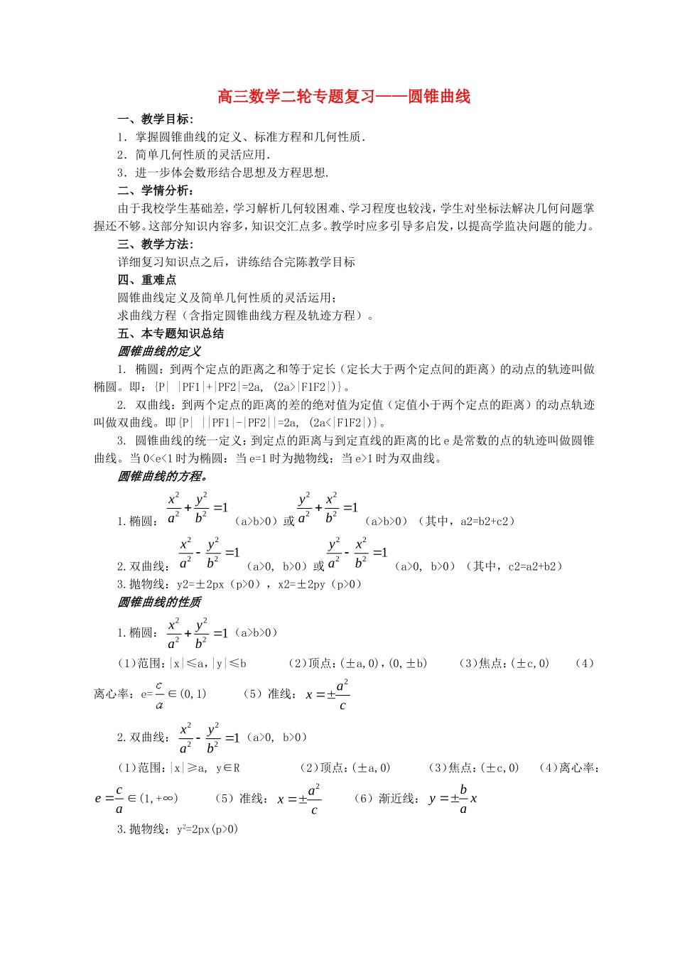 高三数学二轮复习圆锥曲线备课资料教案 新人教版_第1页