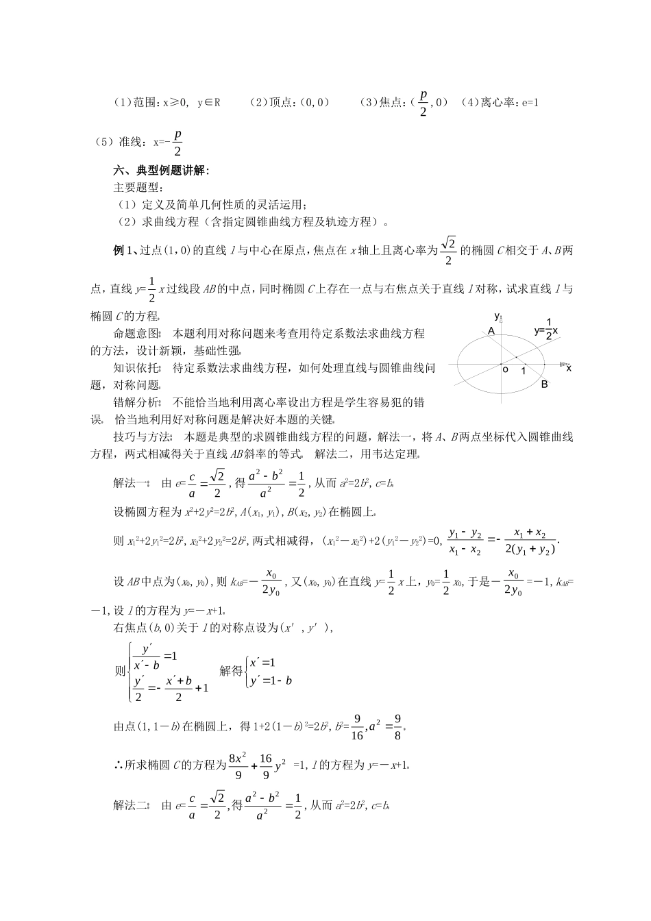 高三数学二轮复习圆锥曲线备课资料教案 新人教版_第2页