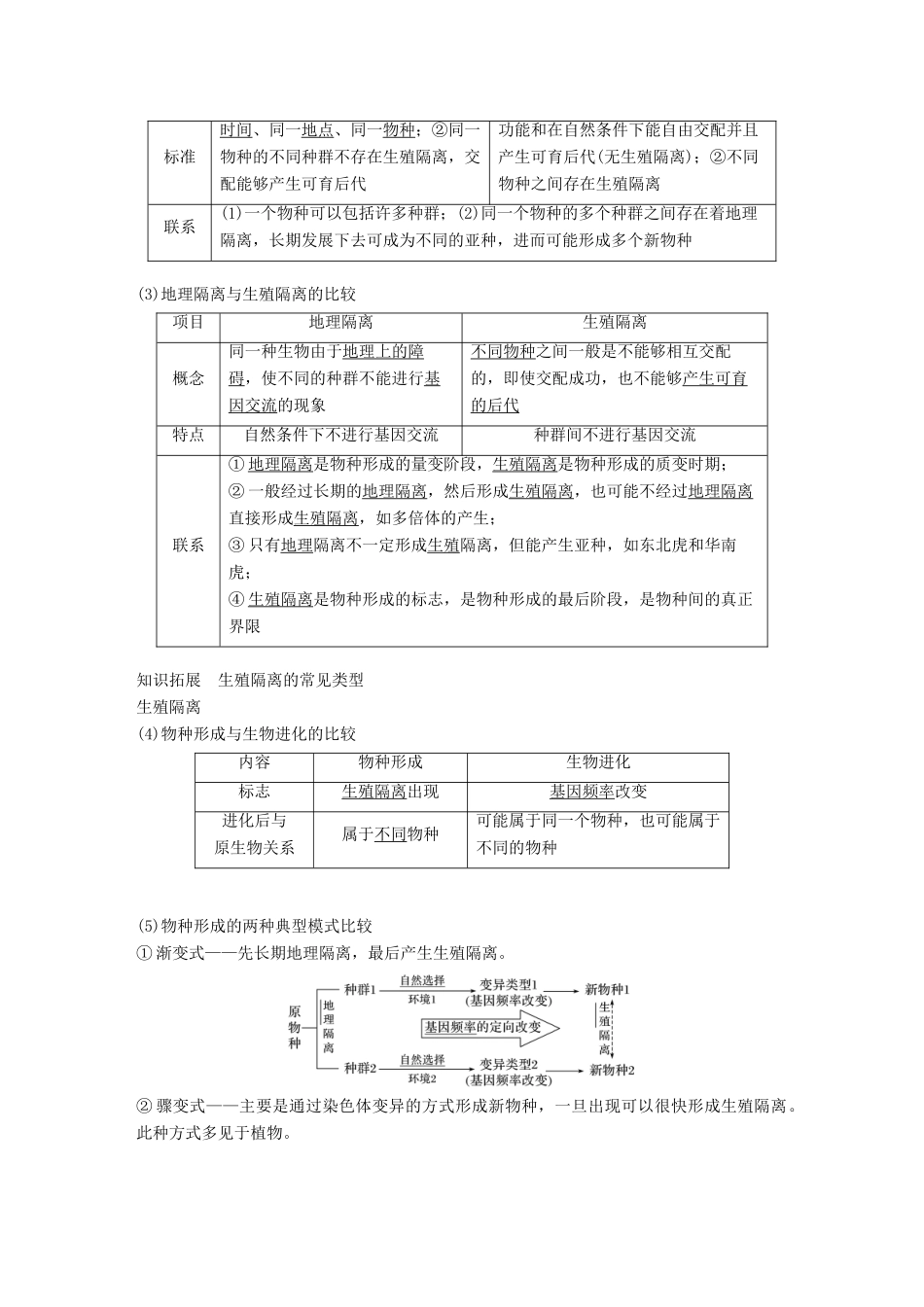 高考生物大一轮复习 第七单元 生物的变异、育种和进化 第22讲 生物的进化学案-人教版高三全册生物学案_第2页