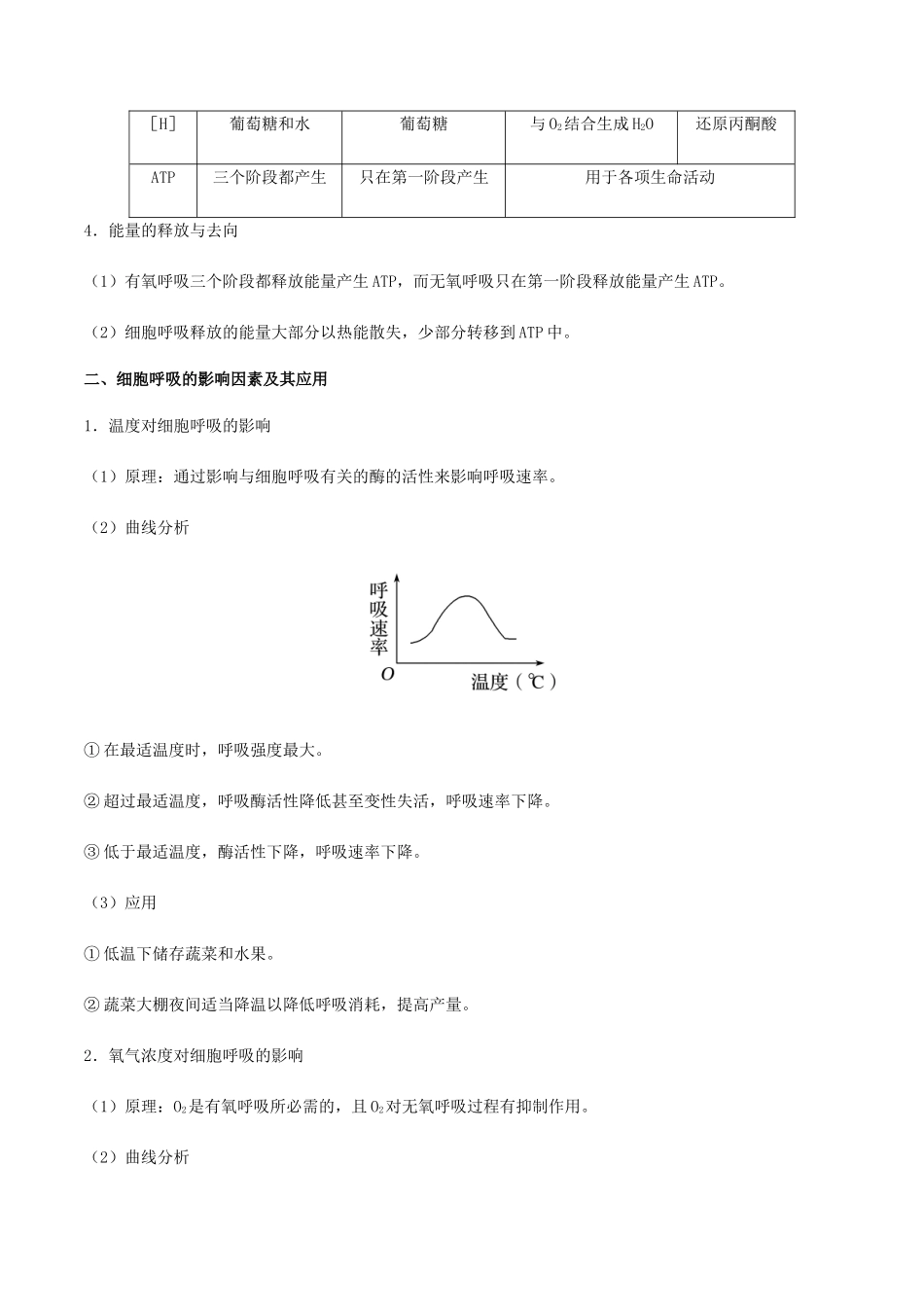 （全国通用）高考生物总复习《细胞呼吸》专题突破学案-人教版高三全册生物学案_第3页