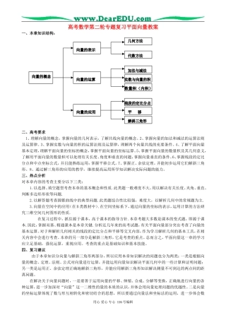 高考数学第二轮专题复习平面向量教案