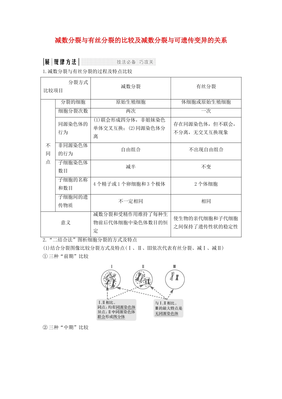 （江苏专用）新高考生物 第四单元 细胞的生命历程 考点加强课2 减数分裂与有丝分裂的比较及减数分裂与可遗传变异的关系学案-人教版高三全册生物学案_第1页