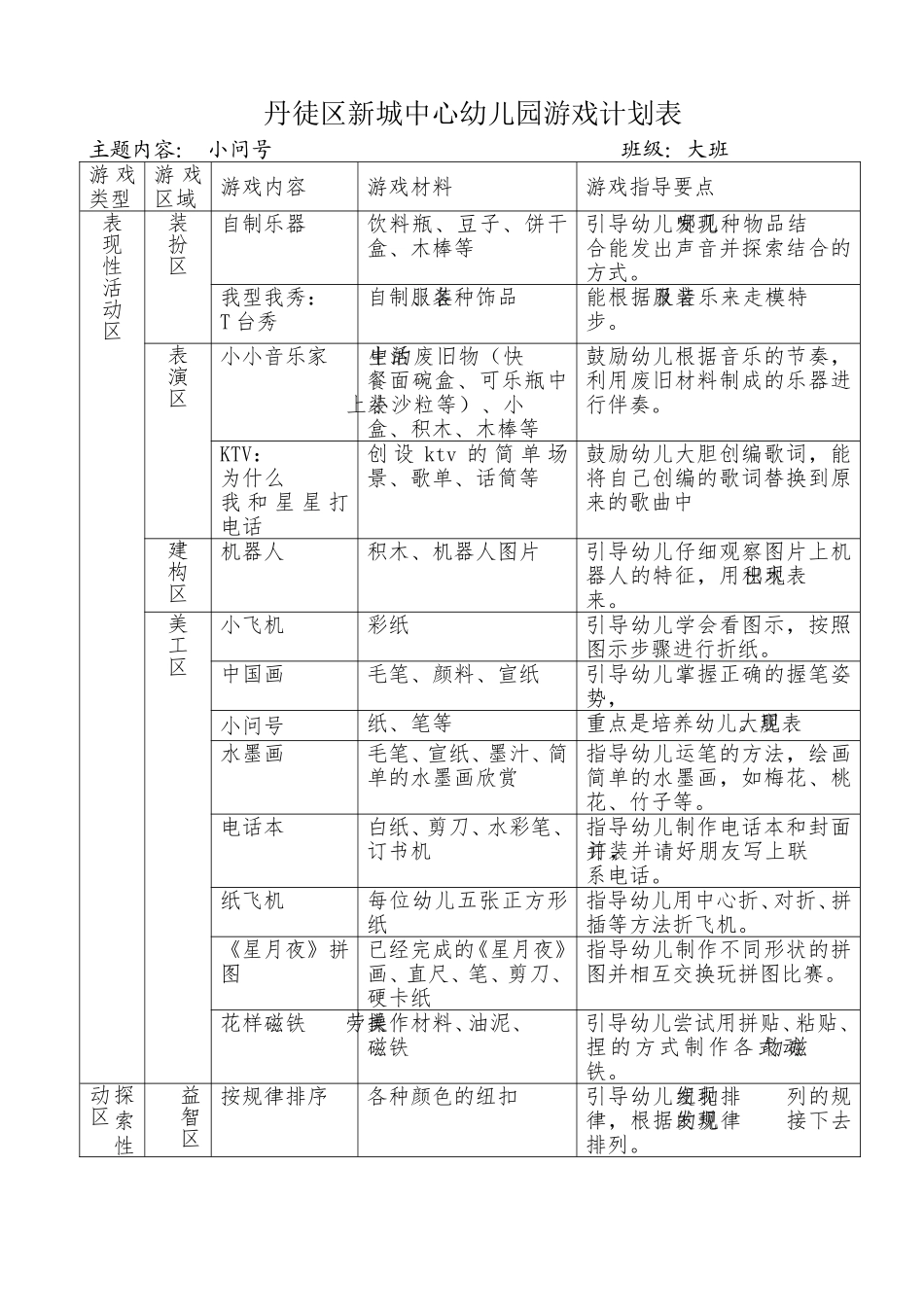 《小问号》游戏计划_第1页