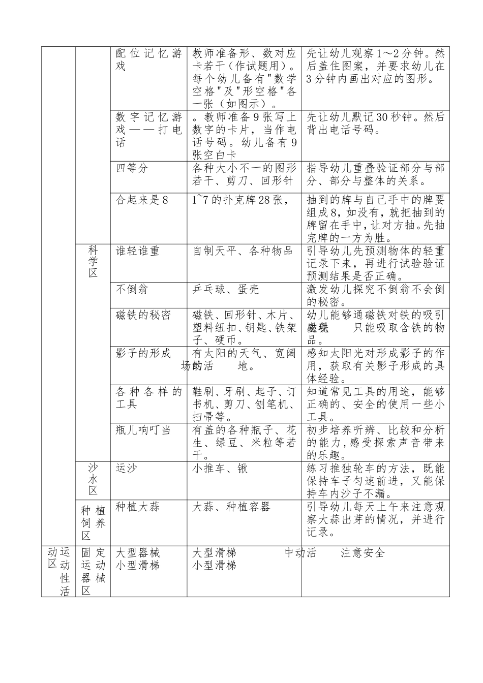 《小问号》游戏计划_第2页