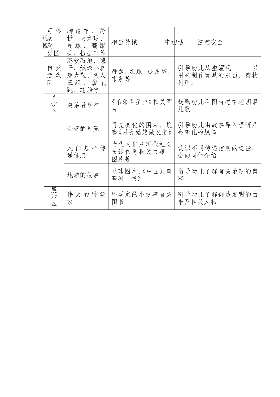 《小问号》游戏计划_第3页