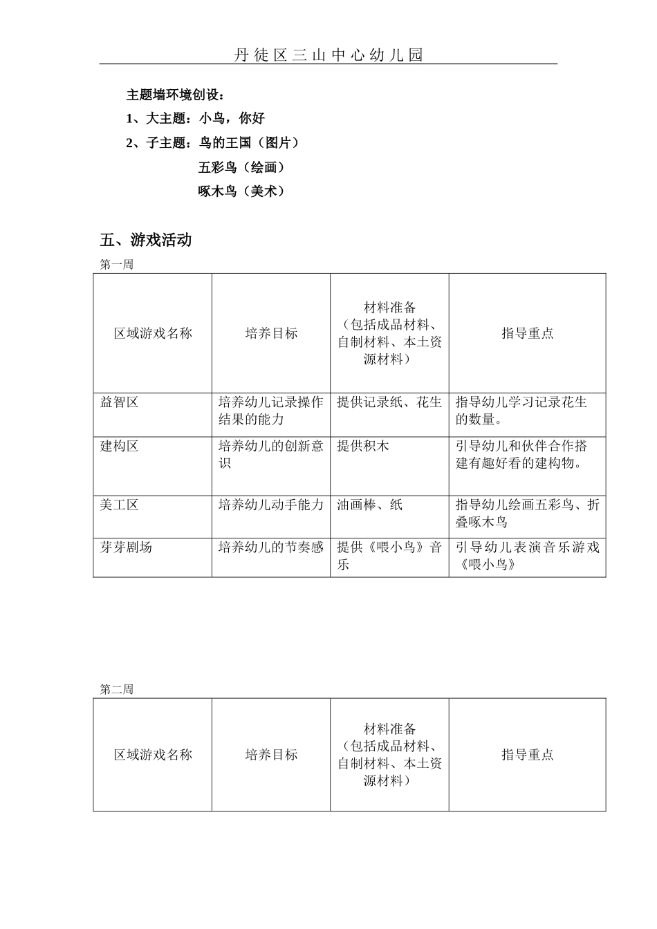 主题四小鸟，你好_第3页