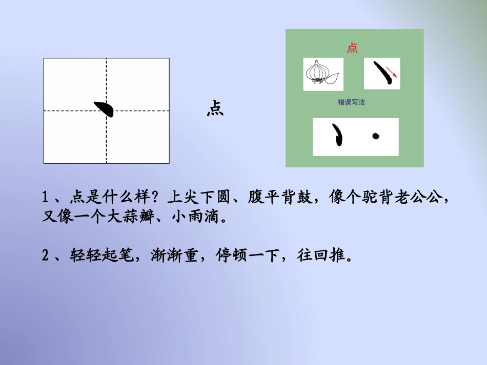 《基本笔画书写要点》课件_第3页