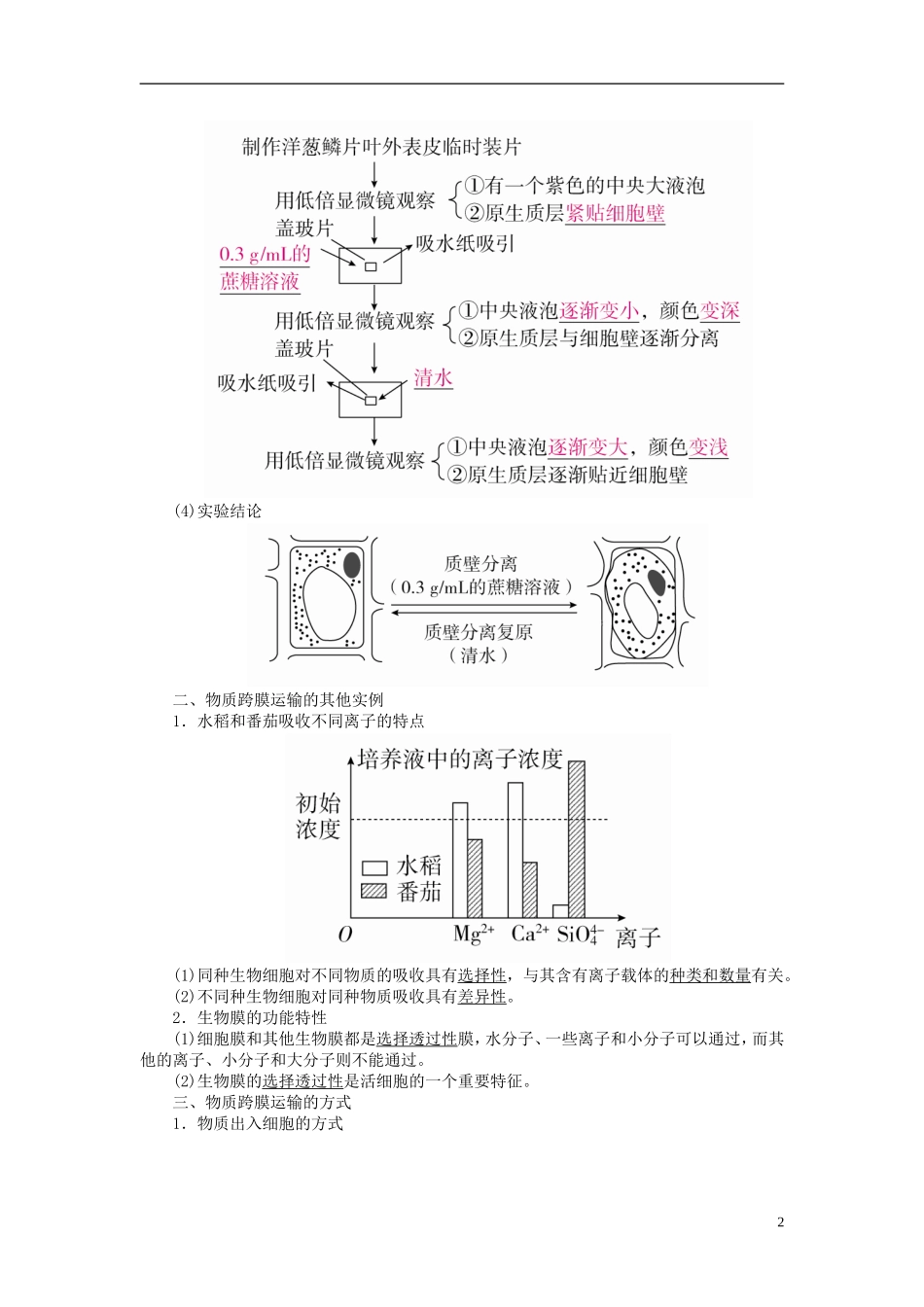 （全国版）高考生物一轮复习 第7讲 物质跨膜运输的实例和方式培优学案-人教版高三全册生物学案_第2页
