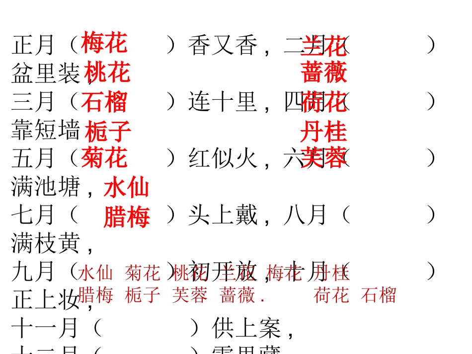 四年级语文上册_语文园地二_观察日记_第2页