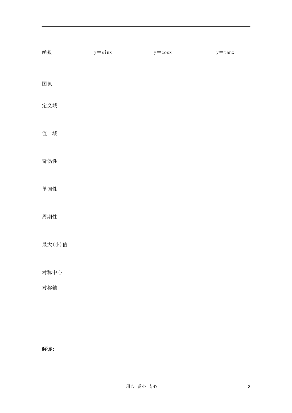 北京第十八中学高三数学第一轮复习 43 三角函数的图像与性质（1）教案（学生版）_第2页