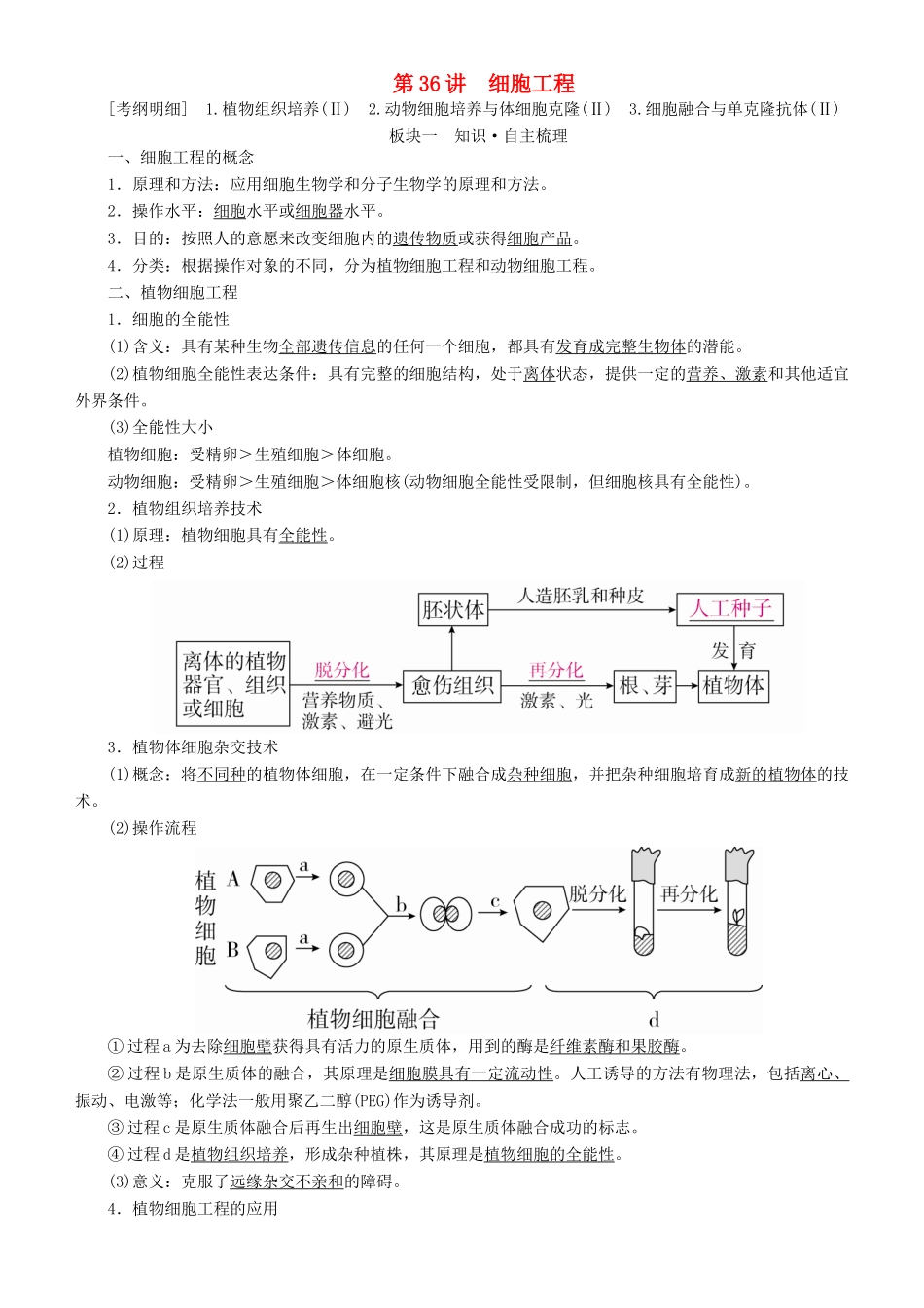 高考生物一轮复习 第36讲 细胞工程讲练结合学案-人教版高三全册生物学案_第1页