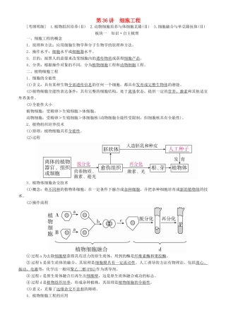高考生物一轮复习 第36讲 细胞工程讲练结合学案-人教版高三全册生物学案