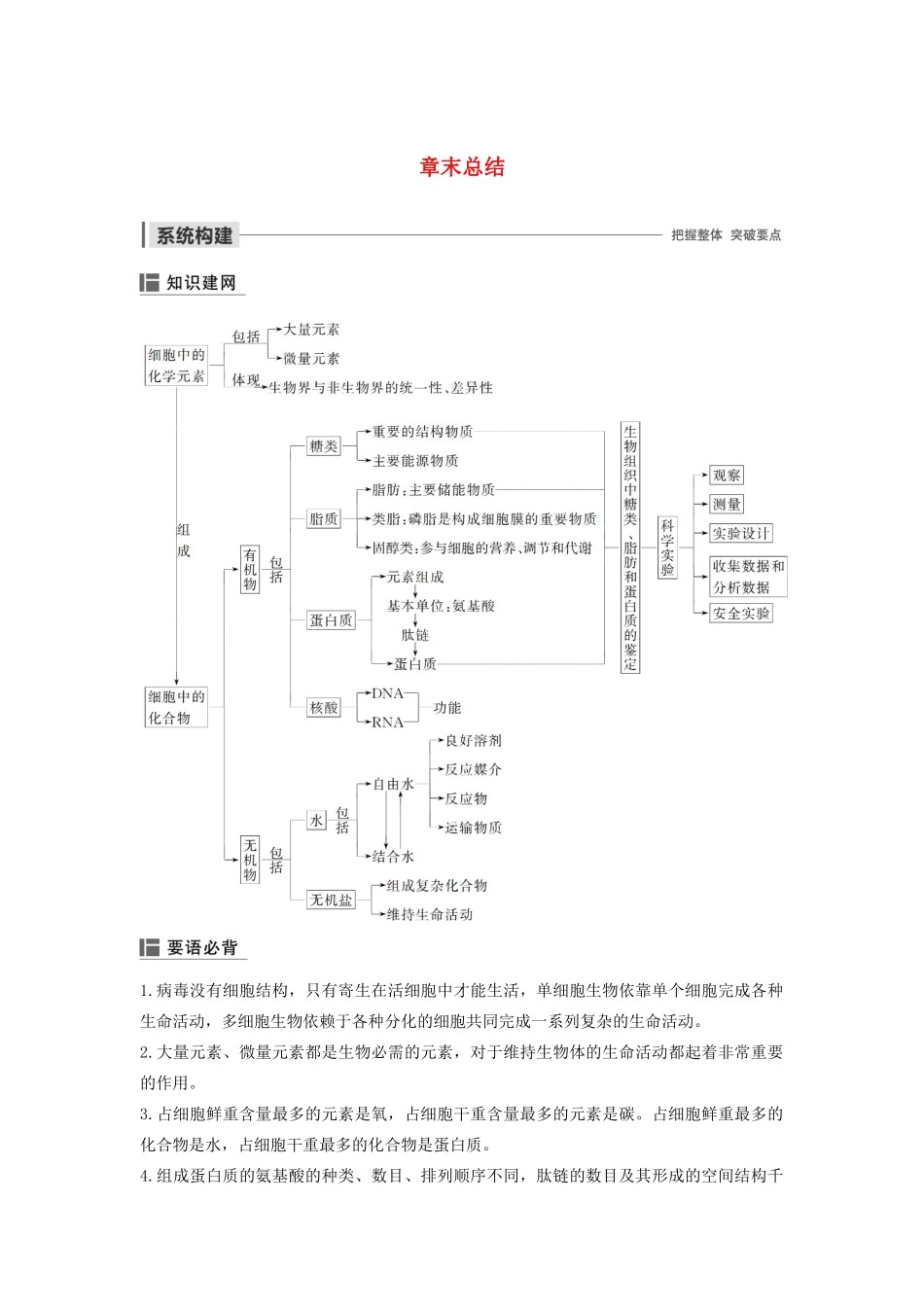 高中生物 第2章 细胞的化学组成章末总结学案 苏教版必修1-苏教版高中必修1生物学案_第1页
