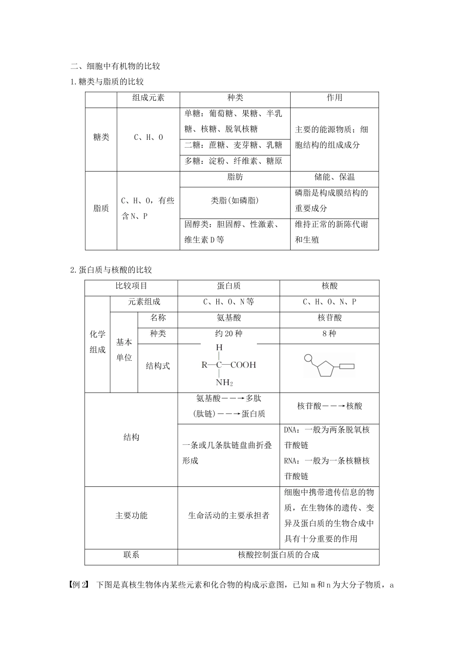 高中生物 第2章 细胞的化学组成章末总结学案 苏教版必修1-苏教版高中必修1生物学案_第3页