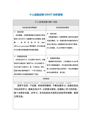 袁国琪自我诊断SWOT分析表